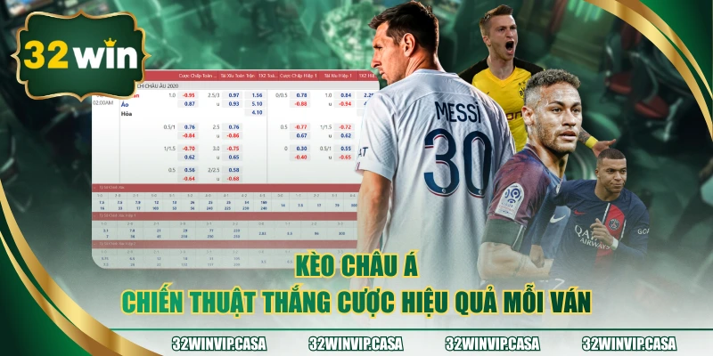 Kèo Châu Á – Chiến Thuật Thắng Cược Hiệu Quả Mỗi Ván